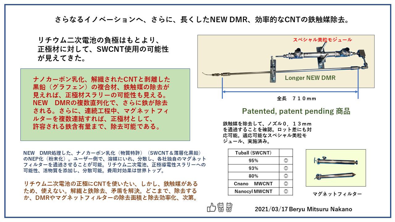 NEW DMRV2日本語