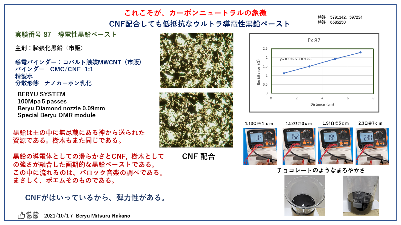 黒鉛ペースト３