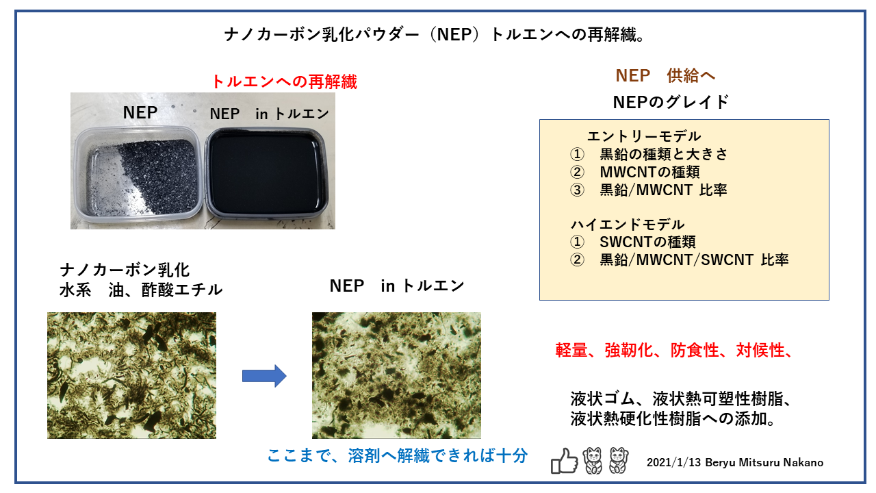 P4nano carbon powder