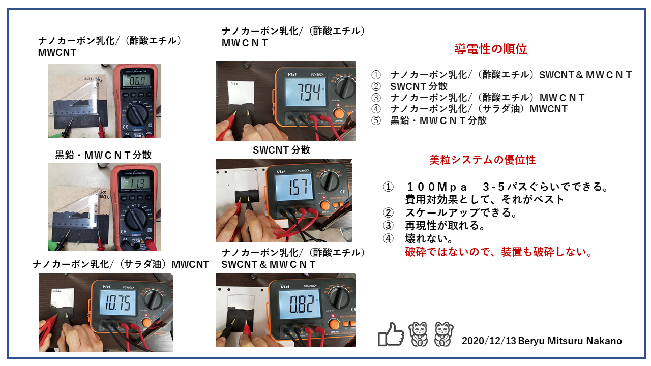 まとめ濃いお茶