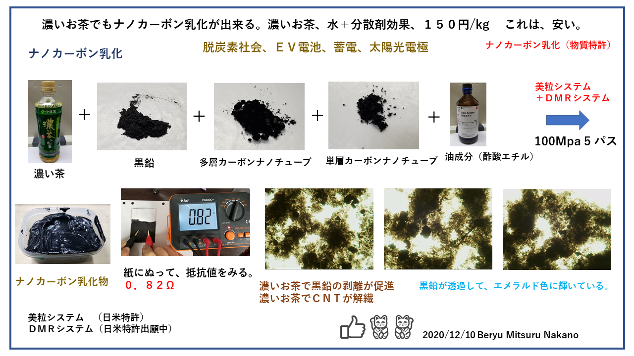 濃いお茶ナノカーボン