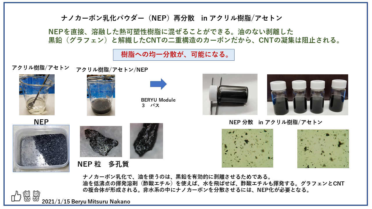 P5nano carbon powder