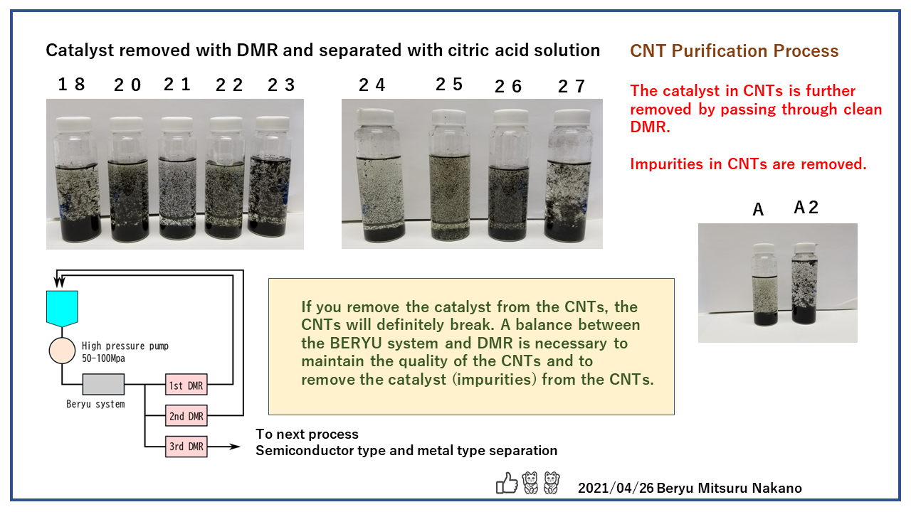 DMR CNT purification