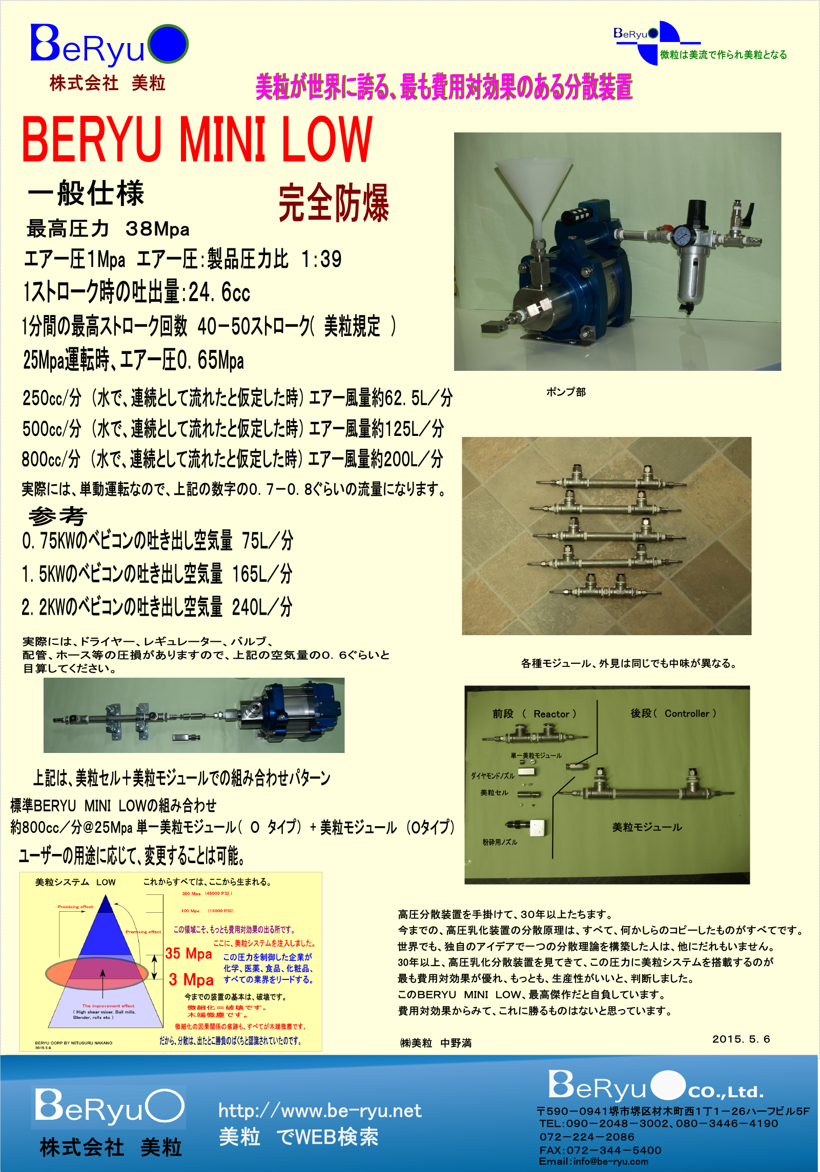 77BERYU MINI LOW カタログ 77BERYU MINI LOW カタログ