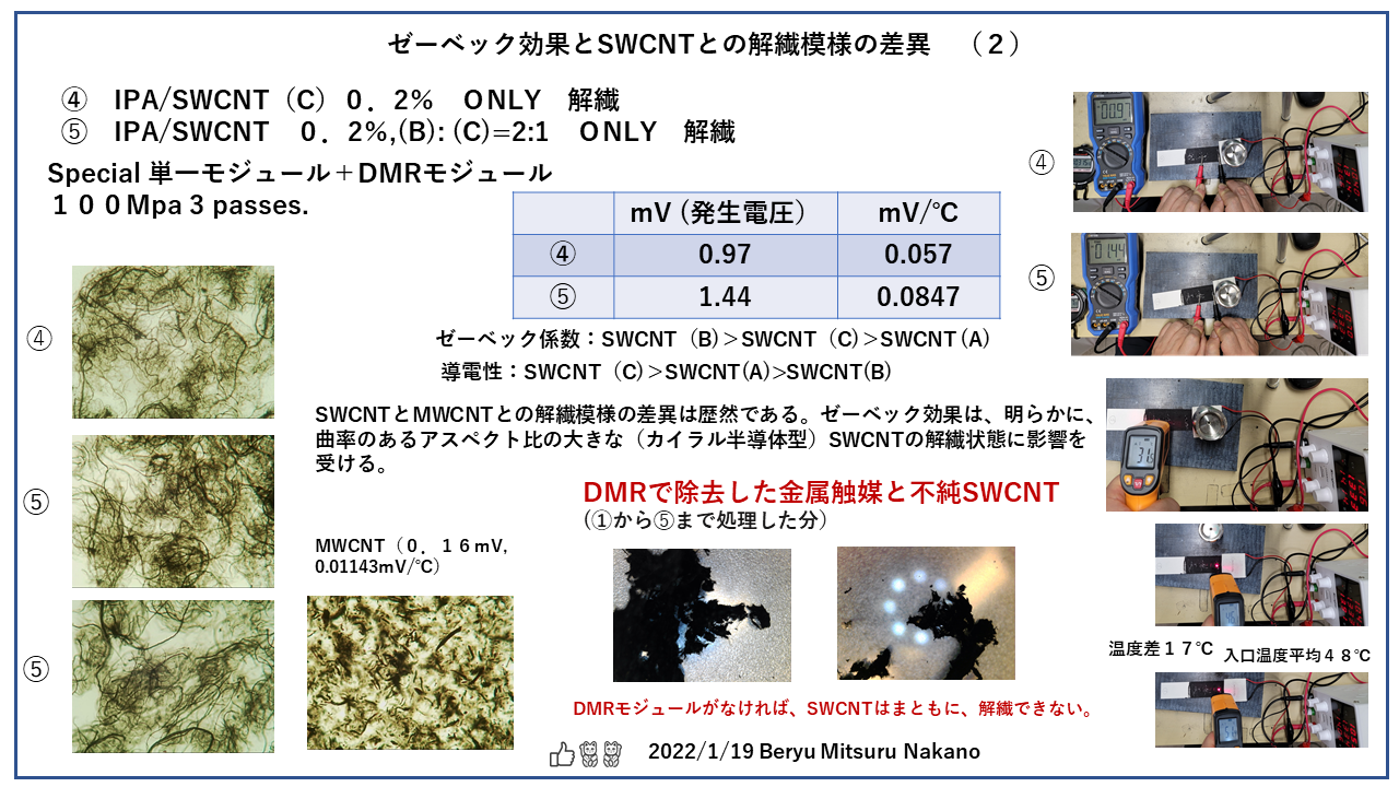 ゼーベック効果ＳWCNT解繊模様P２