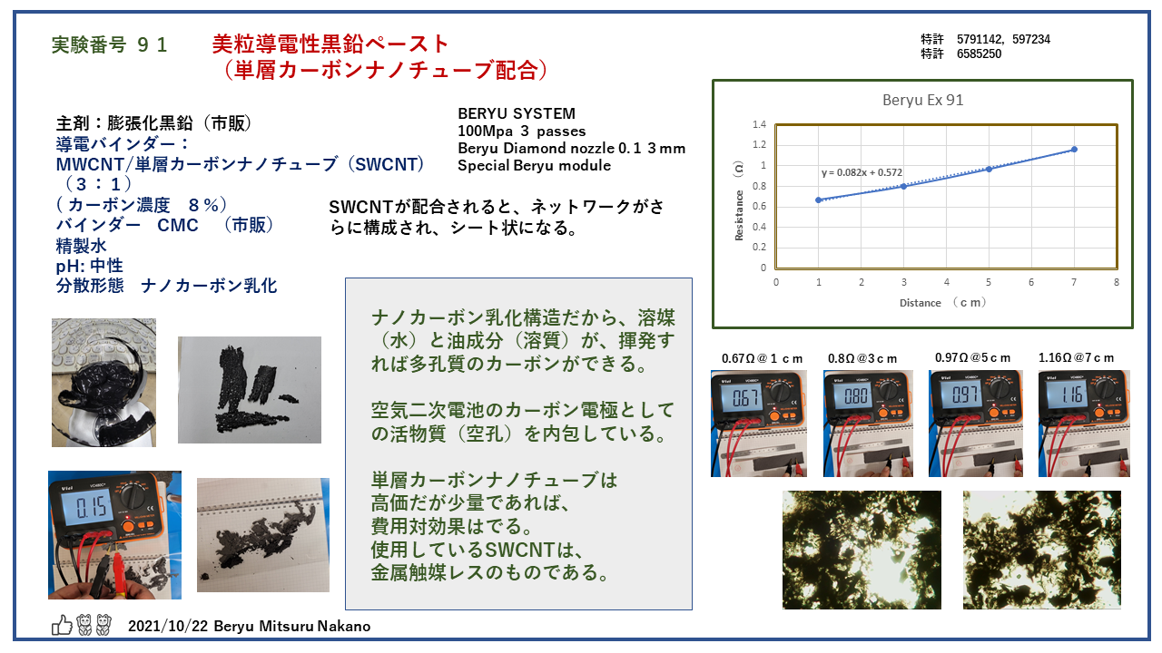 黒鉛ペーストP7