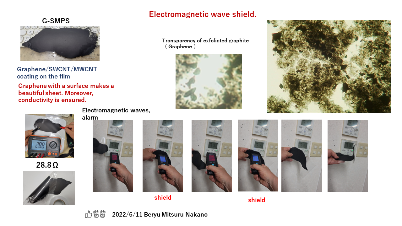 electromagnetic wave shield