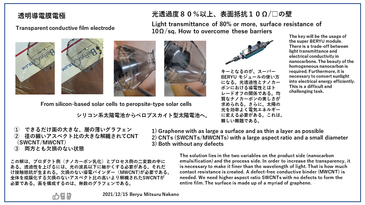 transparent conductive